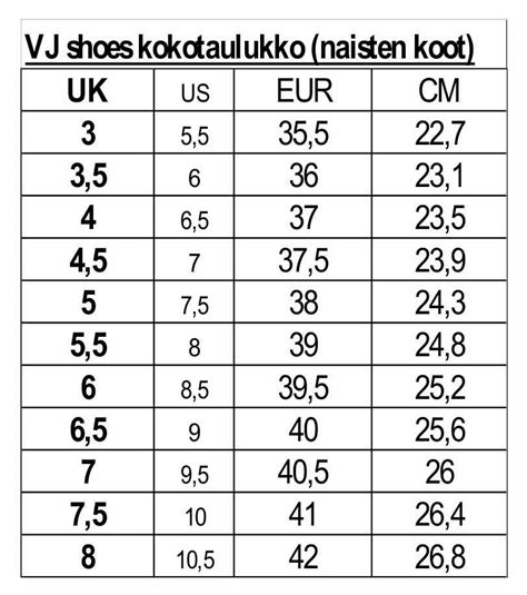 suomen naisten kengän koko.